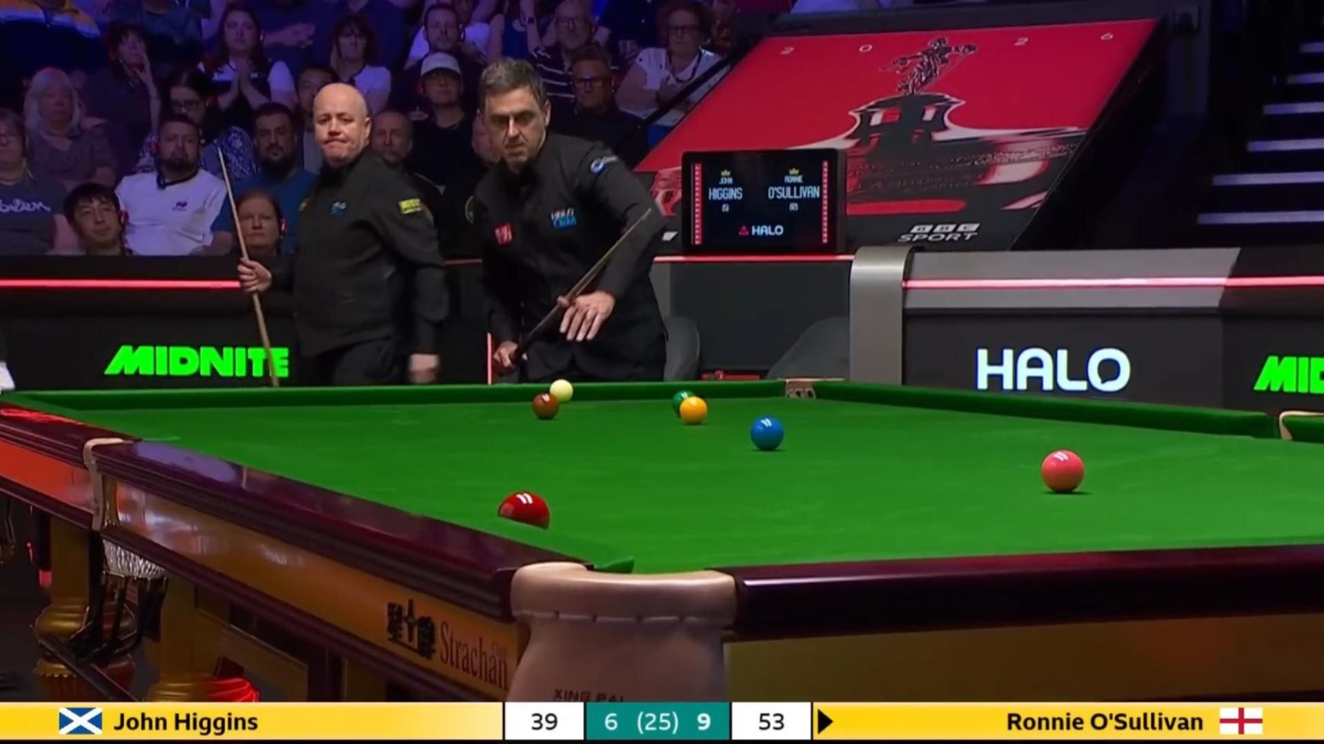 Снукер. БИТВА ЛЕГЕНД! Ронни О'Салливан против Джона Хиггинса. Halo World Championship 2026
