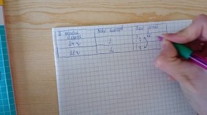 Математика 3 класс 2 часть (страница 69 задача 3)