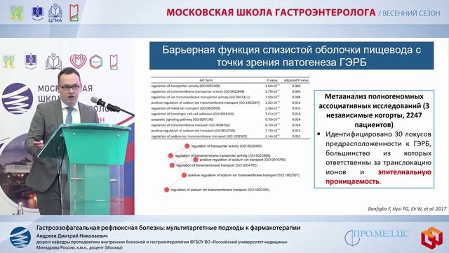 Андреев Дмитрий Николаевич_Гастроэзофагеальная рефлюксная болезнь мультитаргетные подходы к фармакот