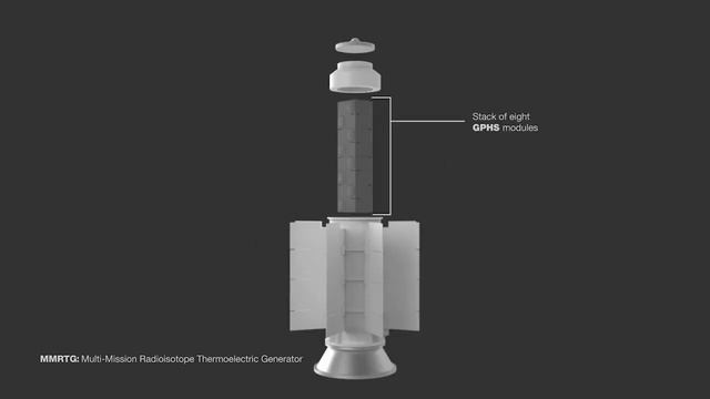 Ядерная энергия： как заставить атомы трудиться？