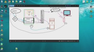 VLOG_ Proxmox + PfSense + NextCloud. Реализация