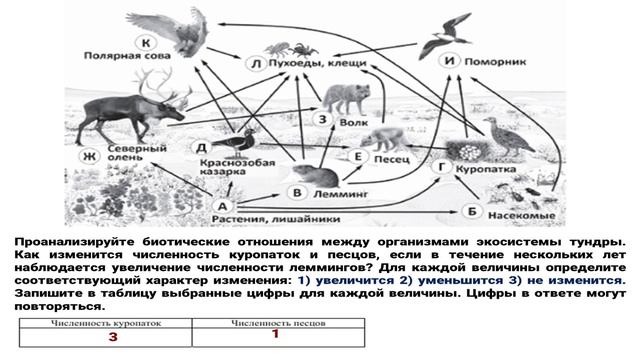 2026_04_24-Белан-КПК-Рекомендации ОГЭ по биологии