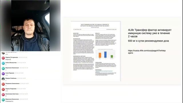 Бизнес с 4Life меняет все сферы жизни 20 04 26