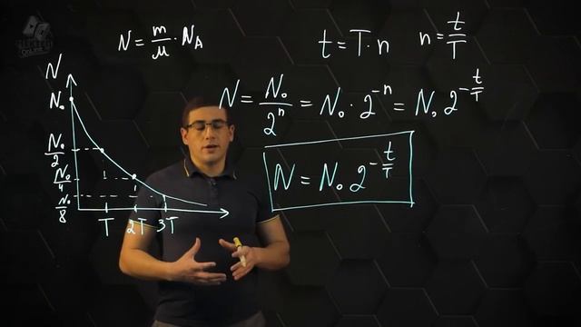 Ядерные реакции, закон радиоактивного распада