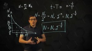 Ядерные реакции, закон радиоактивного распада