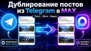 Как дублировать посты из Telegram в MAX: Репостинг из ТГ в МАКС, crosspost с фото и видео.