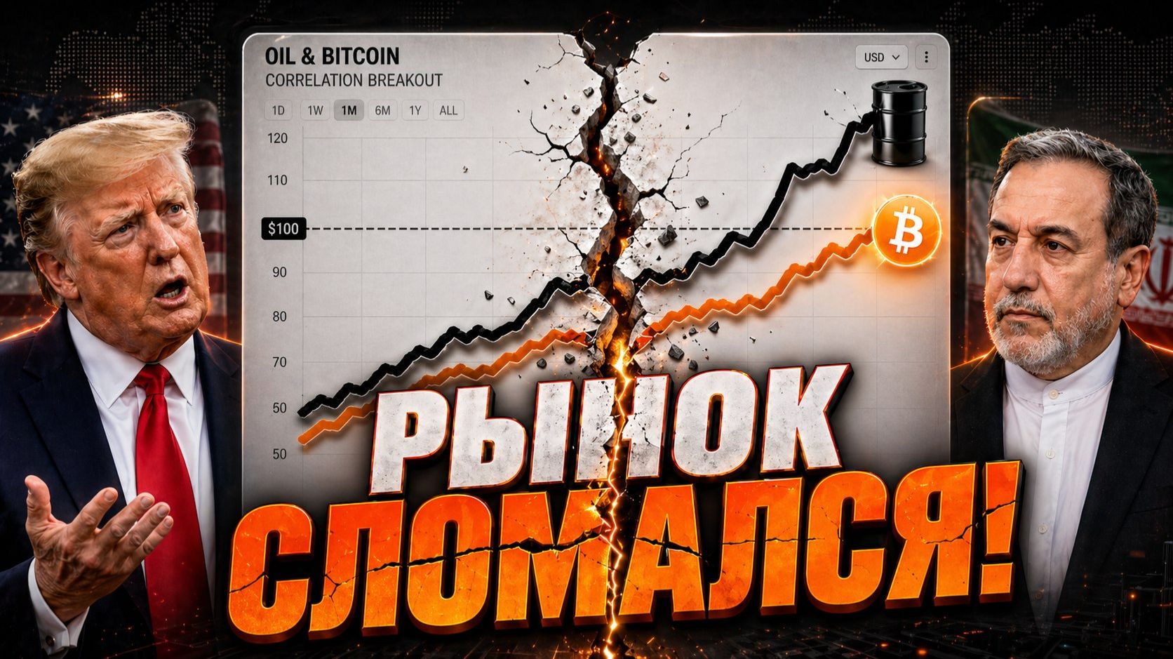 ГЛОБАЛЬНЫЙ ТУПИК НЕФТЬ $100 И БИТКОИН: ТРАМП И ИРАН В КРИЗИСЕ. ЧТО ДАЛЬШЕ? | Крипта не спит 27.04.26