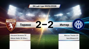 ГОЛЫ ТОРИНО - ИНТЕР // 34-ЫЙ ТУР СЕРИЯ А 25/26