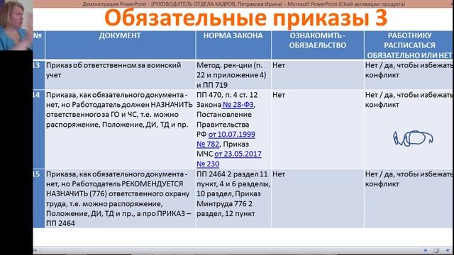 Обязательные документы в Кадрах - какие ЛНА, приказы, заявления, апрель 2026