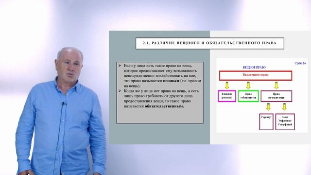 Римское право 7