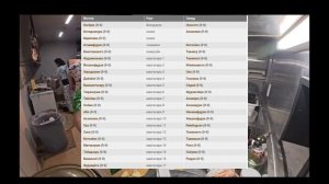 Разбор Банзуке Нацу Басё 2026 Сумо на русском (Banzuke Natsu Basho 2026 Analysis)