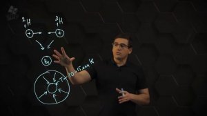 Термоядерные реакции. Радиоизотопы, защита от радиации