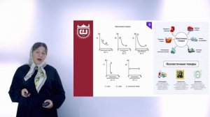 Микроэкономика 1