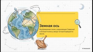 Окружающий мир 4 класс Планеты Солнечной системы
