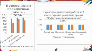 Лилия Васильевна Овчеренко, учитель начальных классов МОУ Ново-Харитоновская СОШ №10 с УИОП