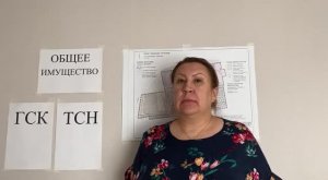 Общее имущество. Общедолевая собственность.