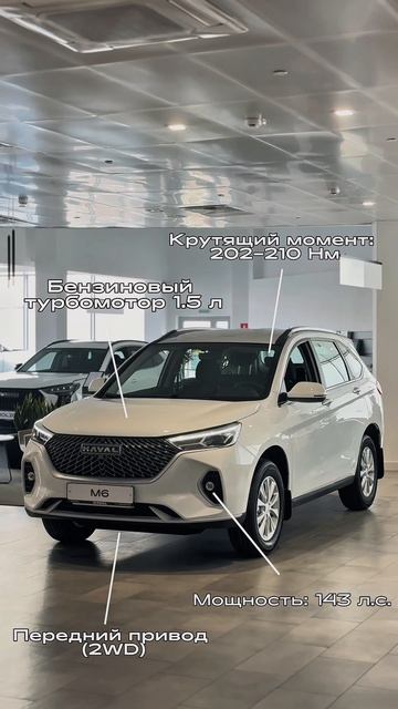 HAVAL M6 — какой он, что важного нужно знать в двух словах? В этом видео главное о нем! ❤️