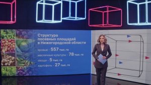Посевная стартовала в ПФО. Новости экономики от 23.04.26