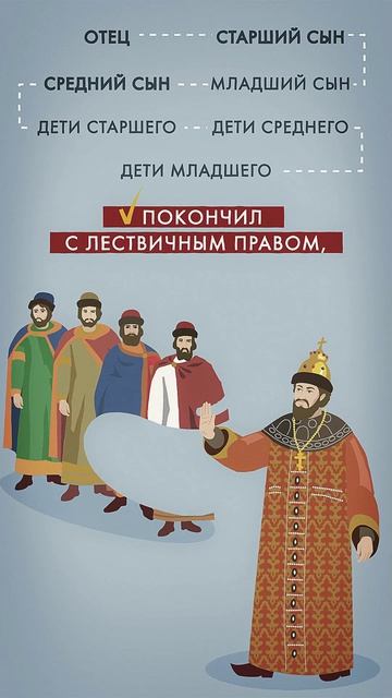 Что скрывает двуглавый орёл российского герба? #история #тайны