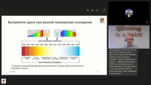 Вебинар. Печать на гофрокартоне Ожидание и реальность