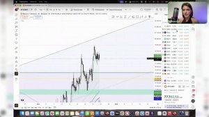 КАК искать прибыльные сделки и найти свою стратегию? 📈