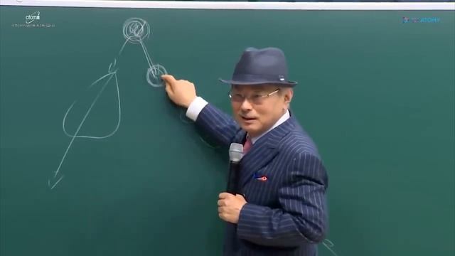 Atomi как бизнес