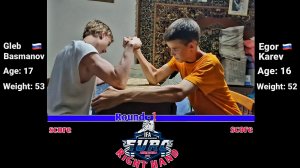 Чемпионат по Армрестлингу 2024 в деревне.