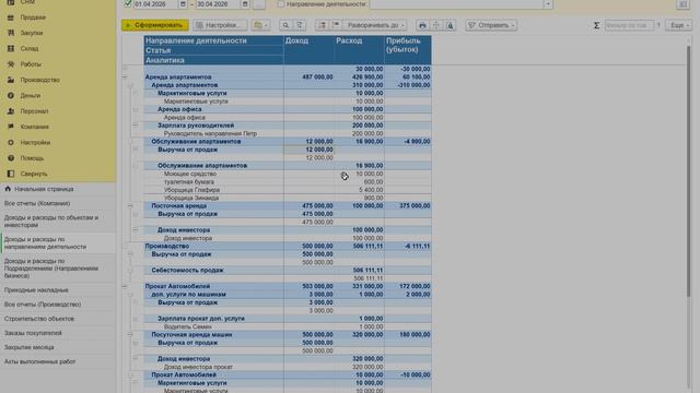 Настройка сложного финансового учета в 1С УНФ. На примере управляющей компании.