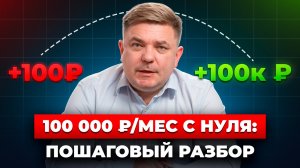 100 000 ₽/мес, ЛЁЖА НА ДИВАНЕ: пассивный доход — ПОЛНЫЙ ГАЙД: недвижимость, облигации, акции