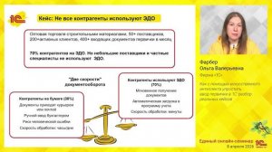 Как с помощью искусственного интеллекта упростить ввод первички в 1С: разбор реальных кейсов.