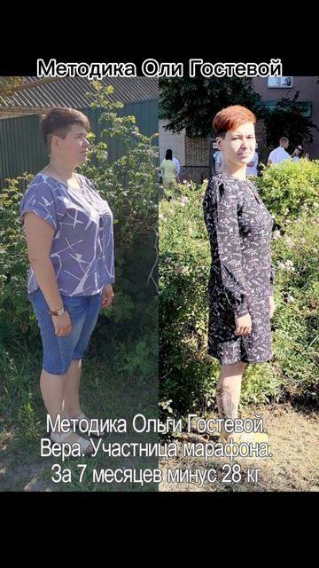 Фотоотчёты ♡ Похудеть.
Марафон. Меню.