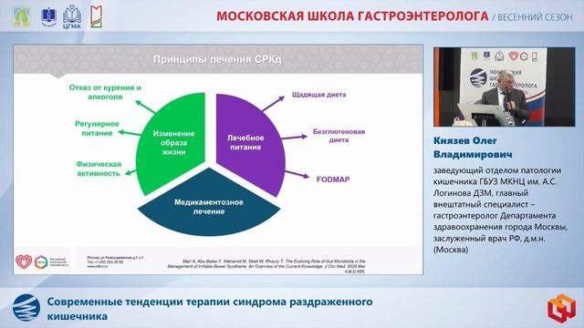 Князев Олег Владимирович Современные тенденции терапии синдрома раздраженного кишечника