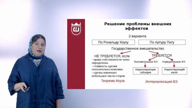 Микроэкономика 6