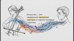 8 класс. Искусство