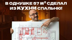 Как выжать МАКСИМУМ из Каждого МЕТРА? Исправляю планировки Подписчиков