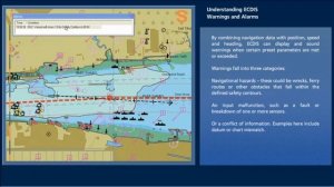 General Ecdis Training