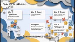 📚Книжный разбор.