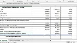 СНТСН Веселево  брифинг по собранию на 02.05.2026 часть 1