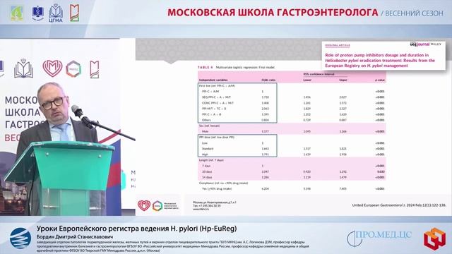 Бордин Дмитрий Станиславович_Уроки Европейского регистра ведения H. pylori (Hp-EuReg)