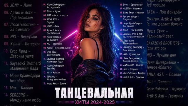 Хиты Песни Новинки 2026 Ремиксы