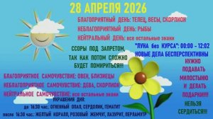 «АСТРОПРОГНОЗИК на 28.04.2026 для ВСЕХ ЗНАКОВ ЗОДИАКА»!!!