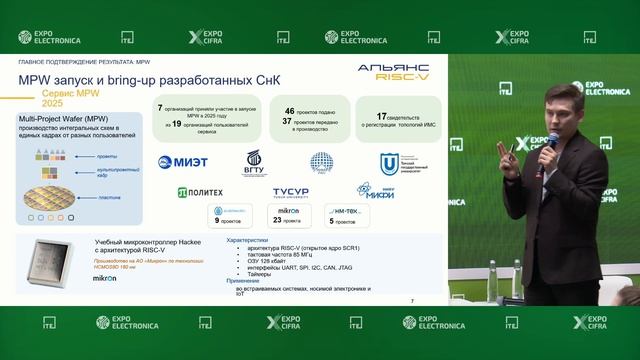 Конференция Российского Альянса RISC-V «Технологии без ограничений». Пленарная сессия