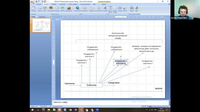 2026.04.27 НИР ОНГ Методология и теория Общества / Народ / Подход