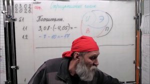 03.02.26. Про различия мужчини женщин и про счастливую или несчастную женскую жизнь