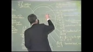 Мичио Куши - Диагностика собственной судьбы 1983 года