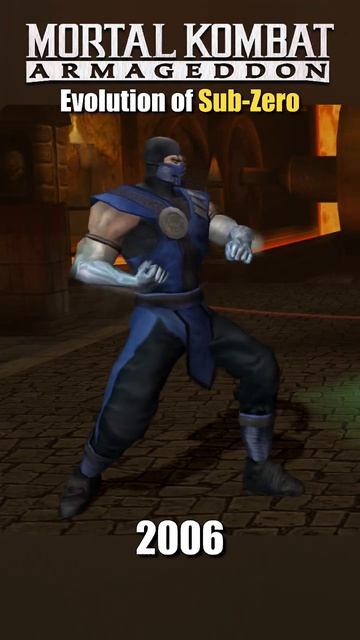 Evolution Of Sub-zero