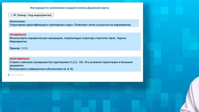 Пузанова Е.С. Дорожная карта