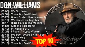 Лучшие хиты Кантри музыки