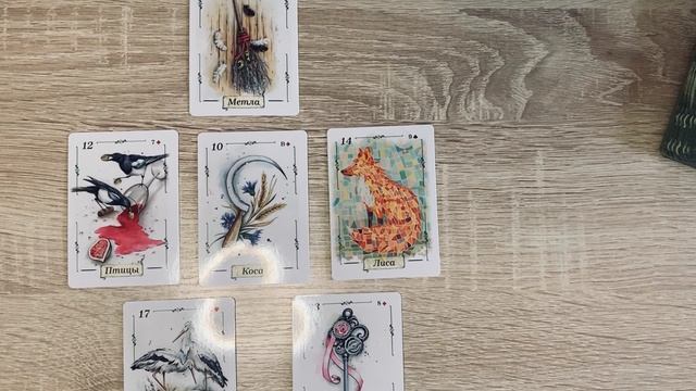 Неделя 27.4–3.05, 2 варианта