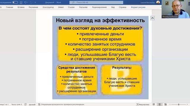 Давид и Голиаф. Подлинные духовные достижения.